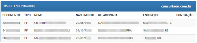 Consulta De CPF Pelo Telefone E Consulta CNPJ Por Telefone ConsultaOn